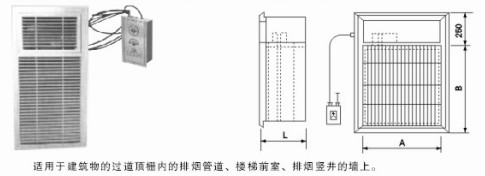 PYF-SD多叶排烟口/送风口 PYF-SFD多叶排烟口/送风口